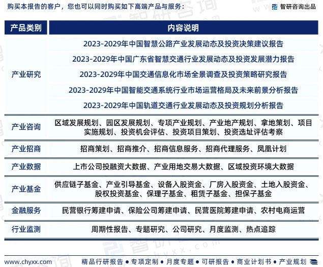 智研咨询发布:2023年智慧高速公路行业现状、发展环境及深度分析报告